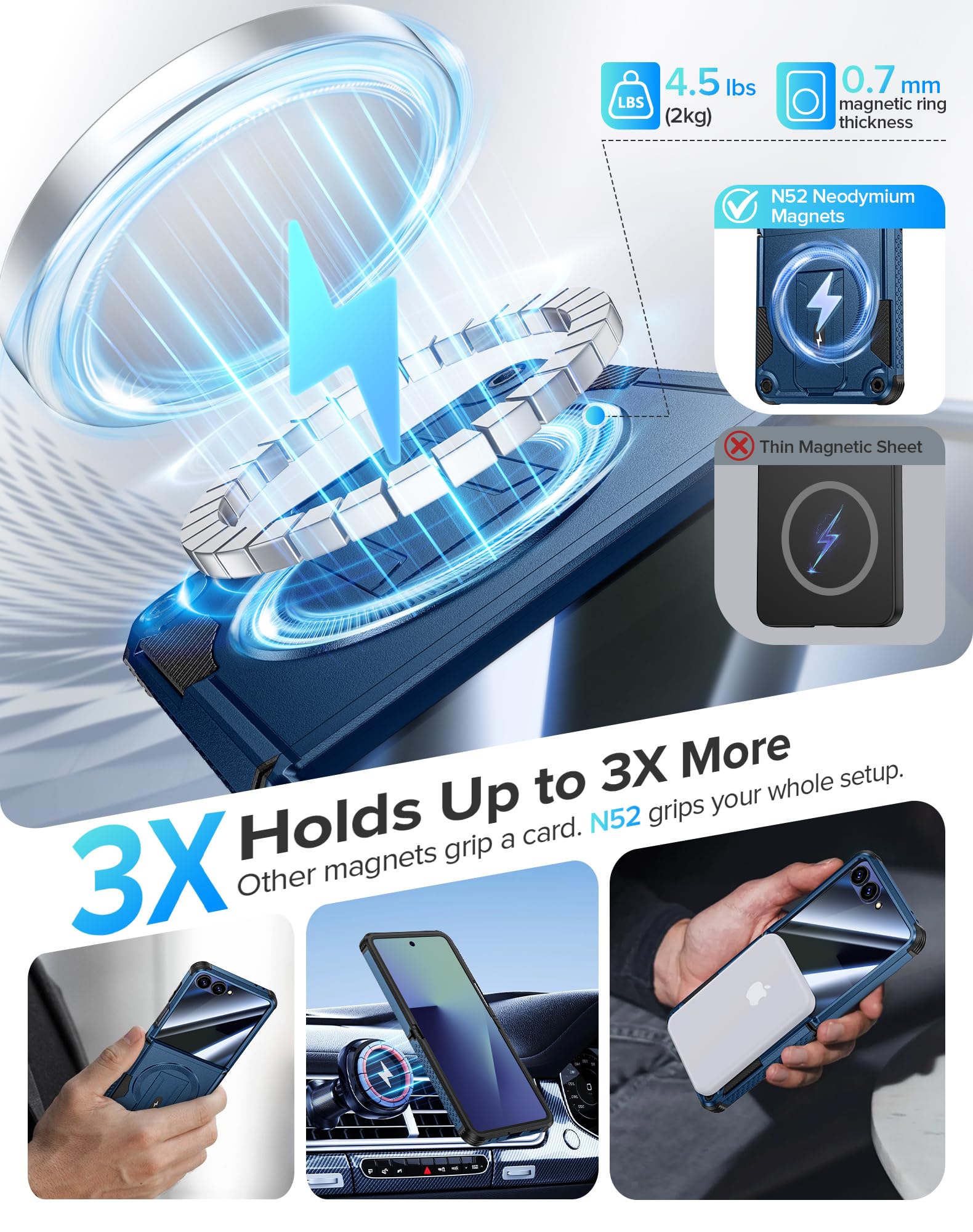 Goton Custodia per Samsung Galaxy Z Flip 7 con clip per cintura, blu