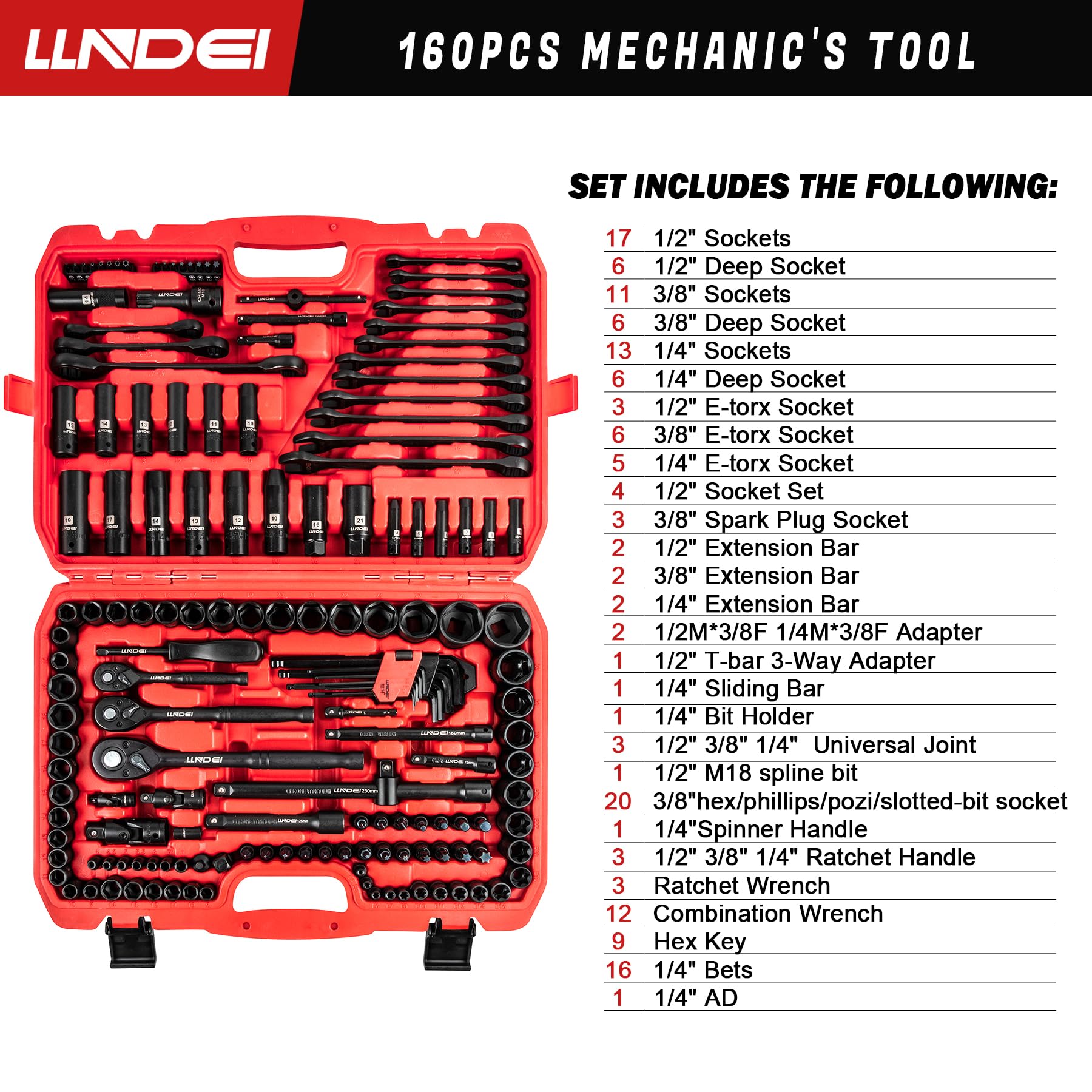 LLNDEI 160-Piece Mechanics Tool Set, SAE and Metric Socket set 1/2 1/4 3/8 inch Drive Professional Tool Kit, CR-V Deep & Shallow Kit with Quick Release Ratchet