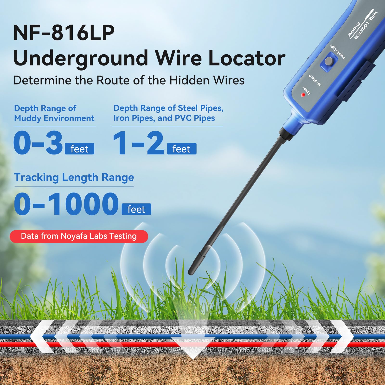 NOYAFA NF-816LP Localisateur de Câbles Souterrains, DéTecteur De Coupures de Fils EnterréS, Traceur pour ClôTure Anti-Fugue, CâBles éLectriques, RéSeau et Irrigation, Rechargeable, Lampe Led
