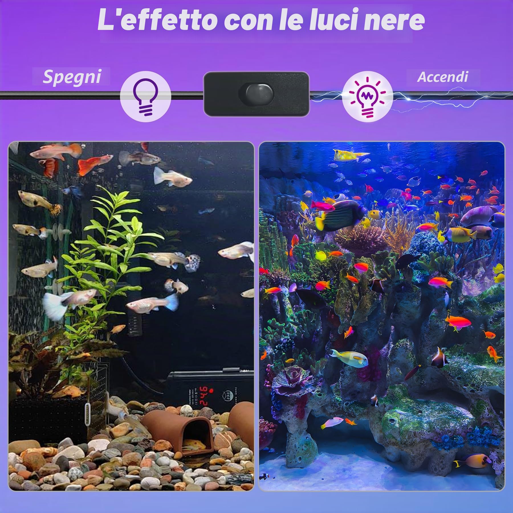 Luce UV 100W 2 Pezzi IP66 Impermeabile 395-400nm Luce Nera Led per Feste
