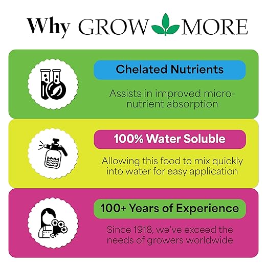 Grow More Fertilizante 20-20-20 Todo Uso 1.5 Lb miniatura 5