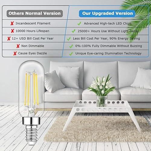 Miniatura 6 de Bombillas LED E12 equivalentes a 40 W, bombillas Edison regulables de 4 W, bombillas LED T6 blancas de luz diurna de 5000 K para lámpara de techo de