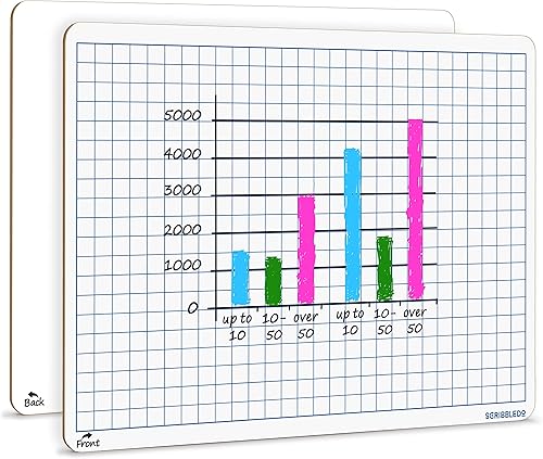 SCRIBBLEDO Pizarra blanca de cuadrĂcula de borrado en seco de 9 x 12 pulgadas, pizarra blanca de doble cara con lĂneas de cuadrĂcula para niños y SCRIBBLEDO Pizarra blanca de cuadrĂcula de borrado en seco de 9 x 12 pulgadas, pizarra blanca de doble cara con lĂneas de cuadrĂcula para niños y