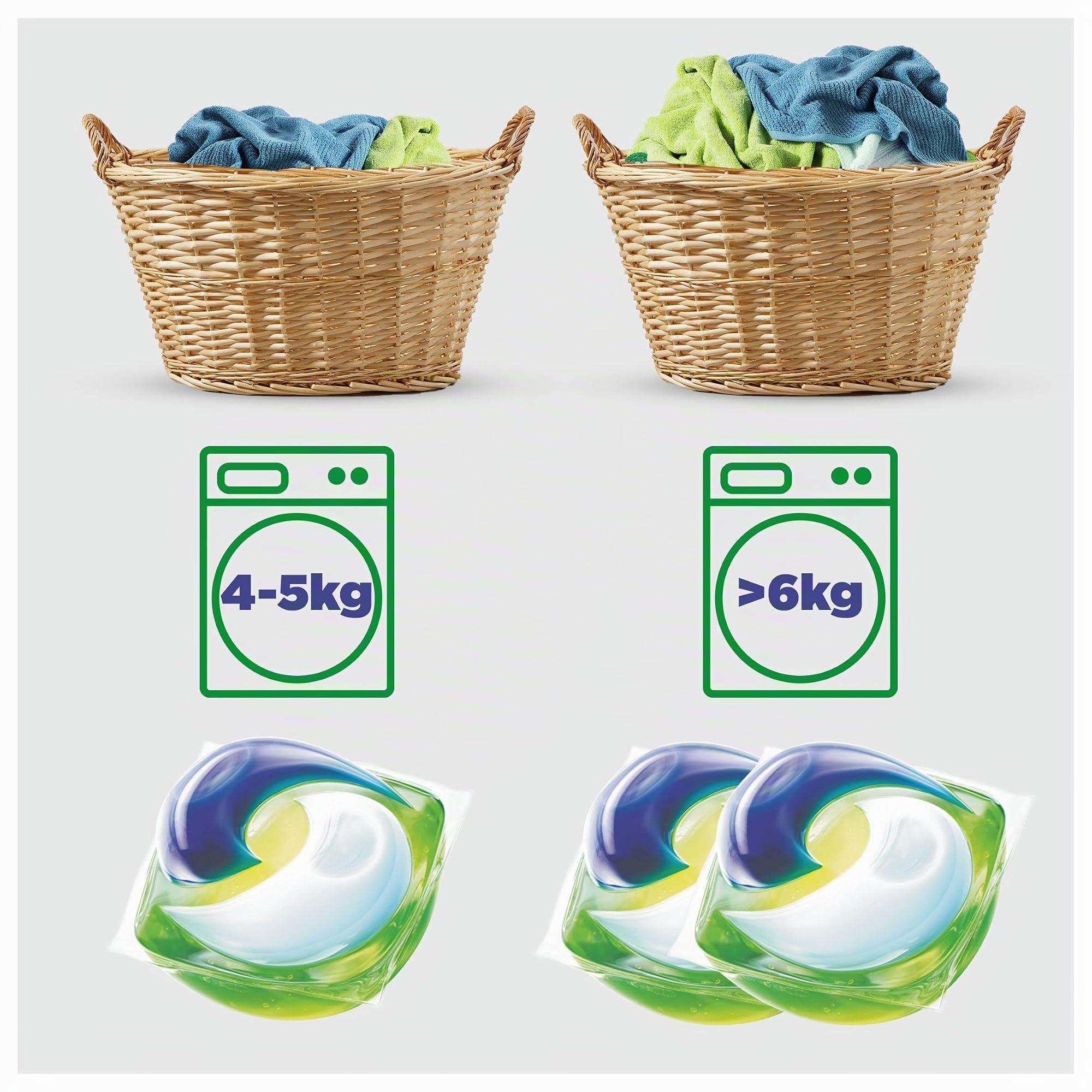 Ariel All-in-One Detergente Lavadora Liquido en Capsulas/Pastillas, 135 Lavados (3x45), Original, Jabon 5 Acciones para una Limpieza Brillante en Frio, 135 Unidad (Paquete de 1)