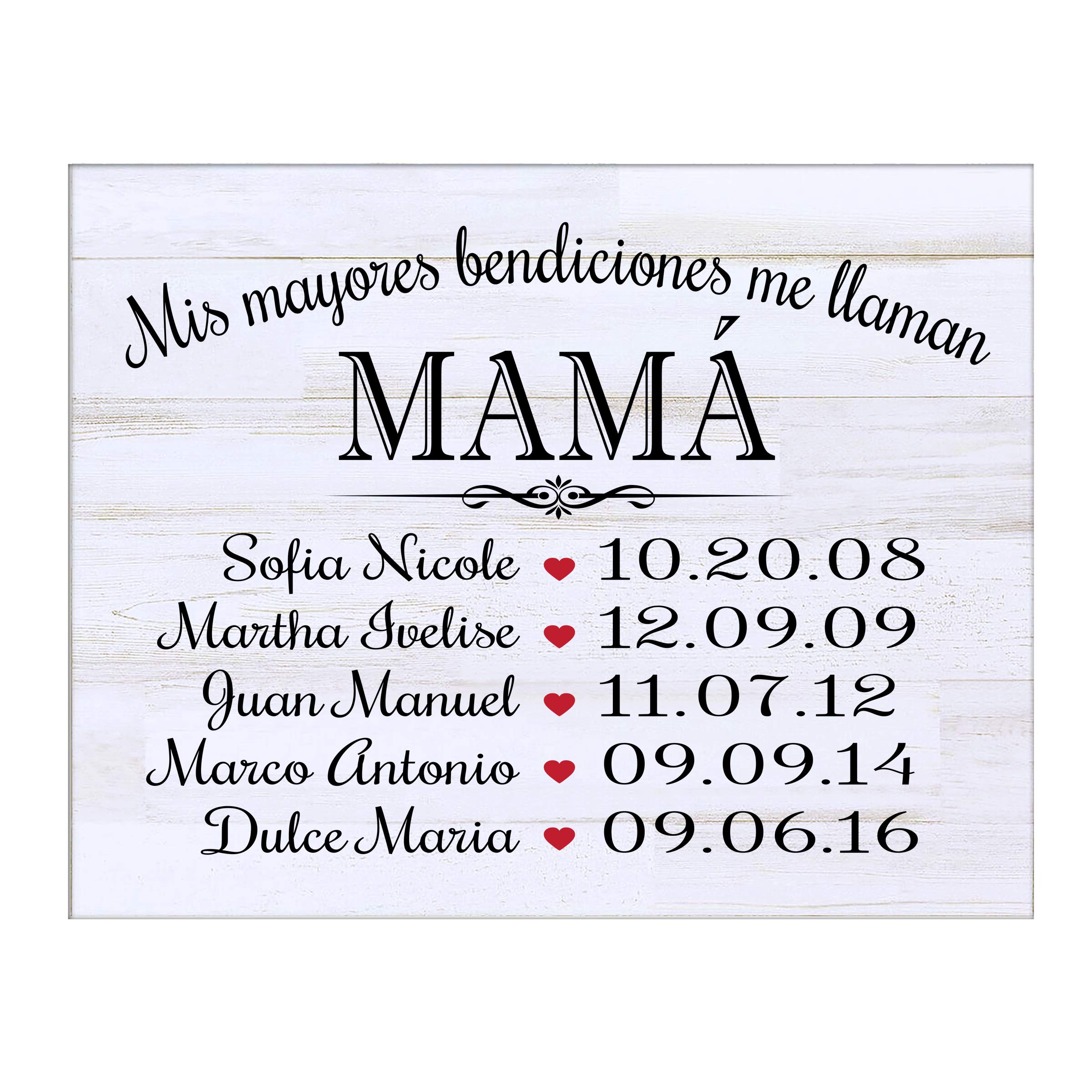 LifeSong Milestones Bendiciones familiares personalizadas Wall Plaque Regalo para Padres, Abuelos, mamá o papá con nombres de niños y fechas de nacimiento de 12 