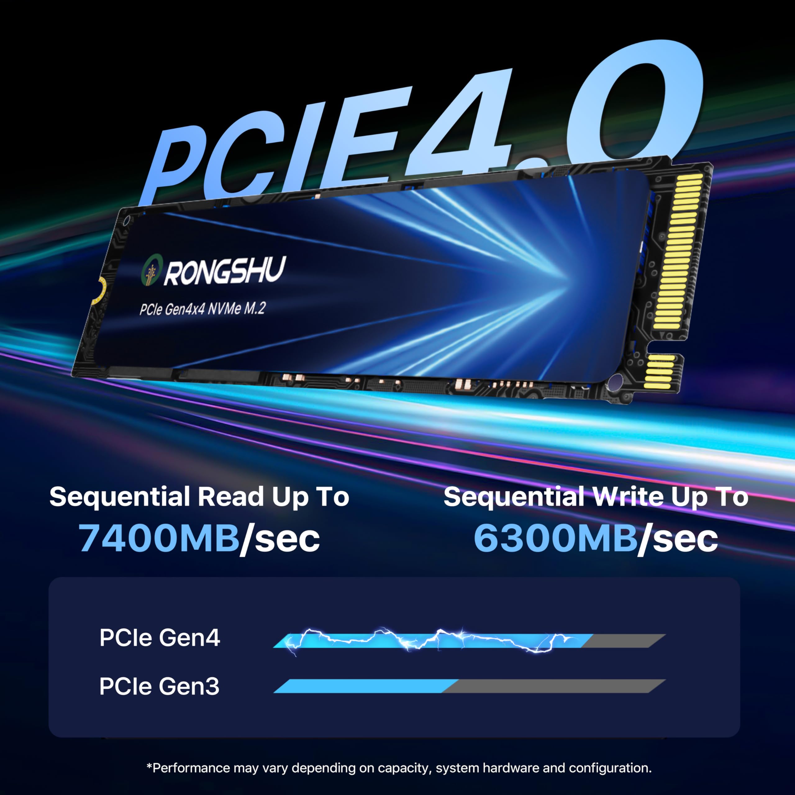 NVMe SSD M.2 PCIe, wewnętrzny dysk SSD M.2 2280, pamięć 3D NAND TLC z technologią SLC Cache, kompatybilny z laptopami i komputerami stacjonarnymi (PCIE4.0-1TB Upgraded, 1, TB)