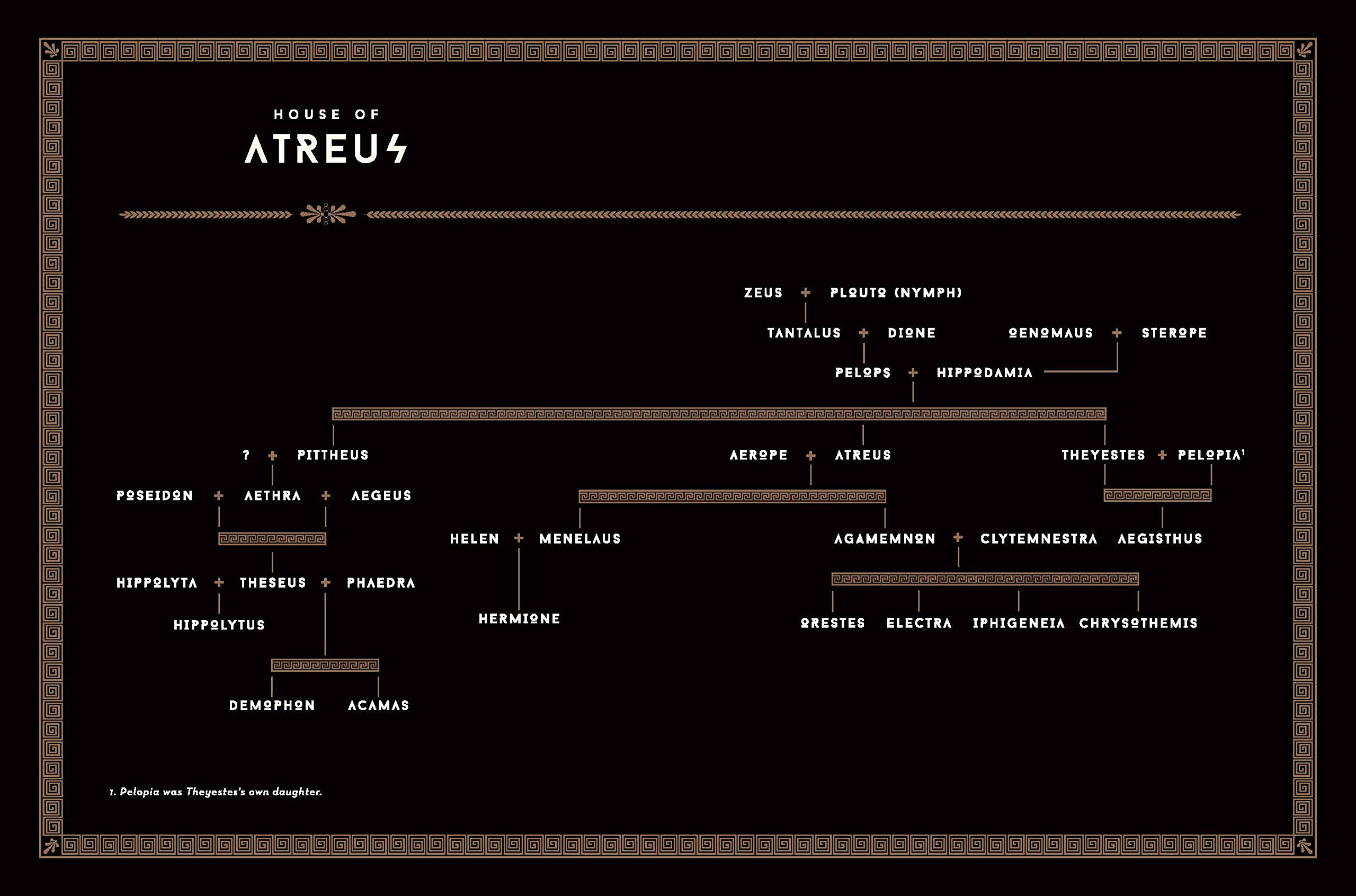Classical Mythology A to Z: An Encyclopedia of Gods & Goddesses, Heroes & Heroines, Nymphs, Spirits, Monsters, and Places