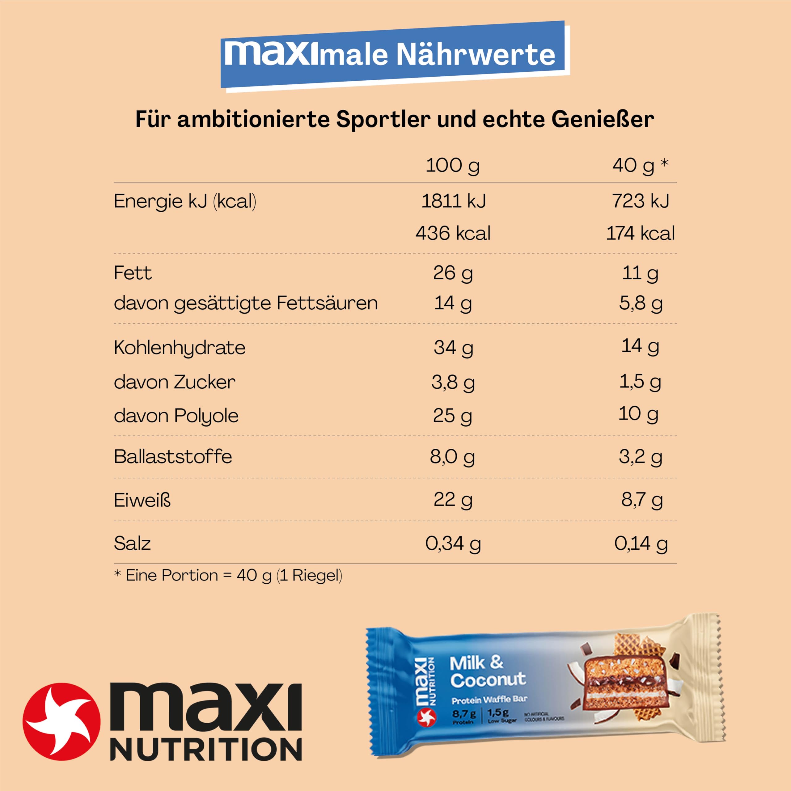 MaxiNutrition Milk & Coconut Protein Waffle Bar, 22% Eiweiß, 174 kcal, (12 Eiweißriegel x 40g), Ohne Zuckerzusatz