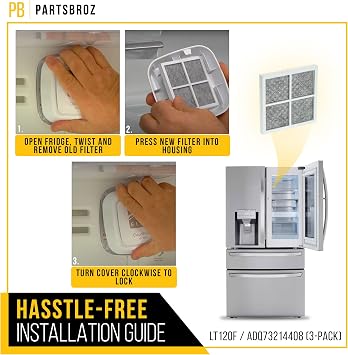 PartsBroz LT120F Refrigerator Air Filter 3-Pack for ThinQ LG LFX31925ST LFXC24726S LMXS30776D LRMDC2306S LRMVC2306D LFX25991ST LFX31945ST LFXC22526S LFXS26973S LFXS29766S LRFOC2606S LRFVC2406S
