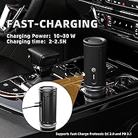 Vista 6 de CERA+ Self-Heating Portable Espresso Machine,Up to 8 Cups per Charge & 20 Bar, 3 * 4500mAh, CERApresso Works with NS Capsules & Grounds, Electric