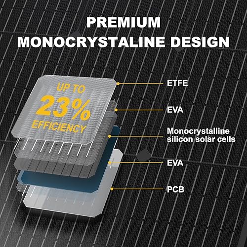 Miniatura 5 de Togo POWER Paneles solares portátiles de 100 W, kit de panel solar IP65 plegable impermeable para JackeryBLUETTITOGO PowerECOFLOW, cargador de