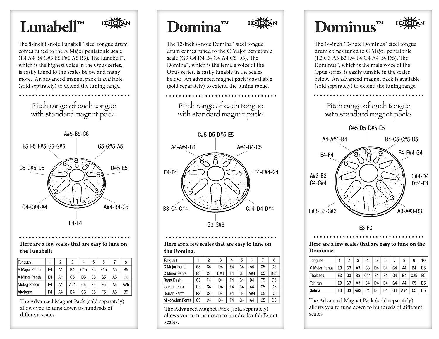 Amazon | Idiopan Domina 12インチ 調整可能なスチールタングドラム