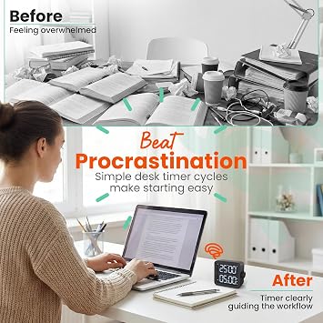 Pomodoro Timer for Focus & Productivity | Study & Desk Timer Ideal for ADHD Adults & kids | Focus with Breaks | Sapien Productivity Clock