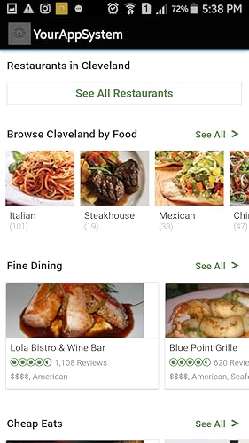 Restaurants in Cleveland, US!