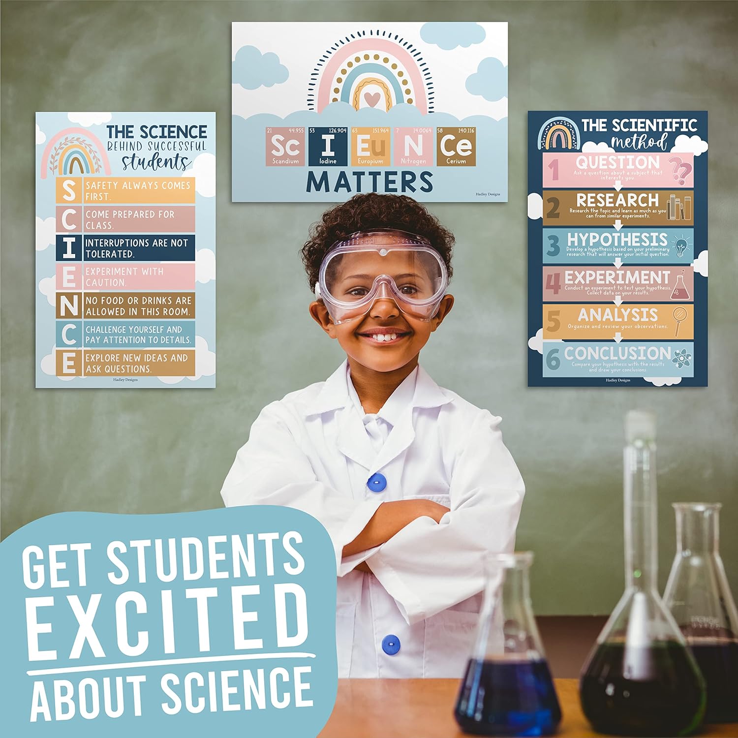 Boho Science Posters for Middle School Classroom Australia | Ubuy