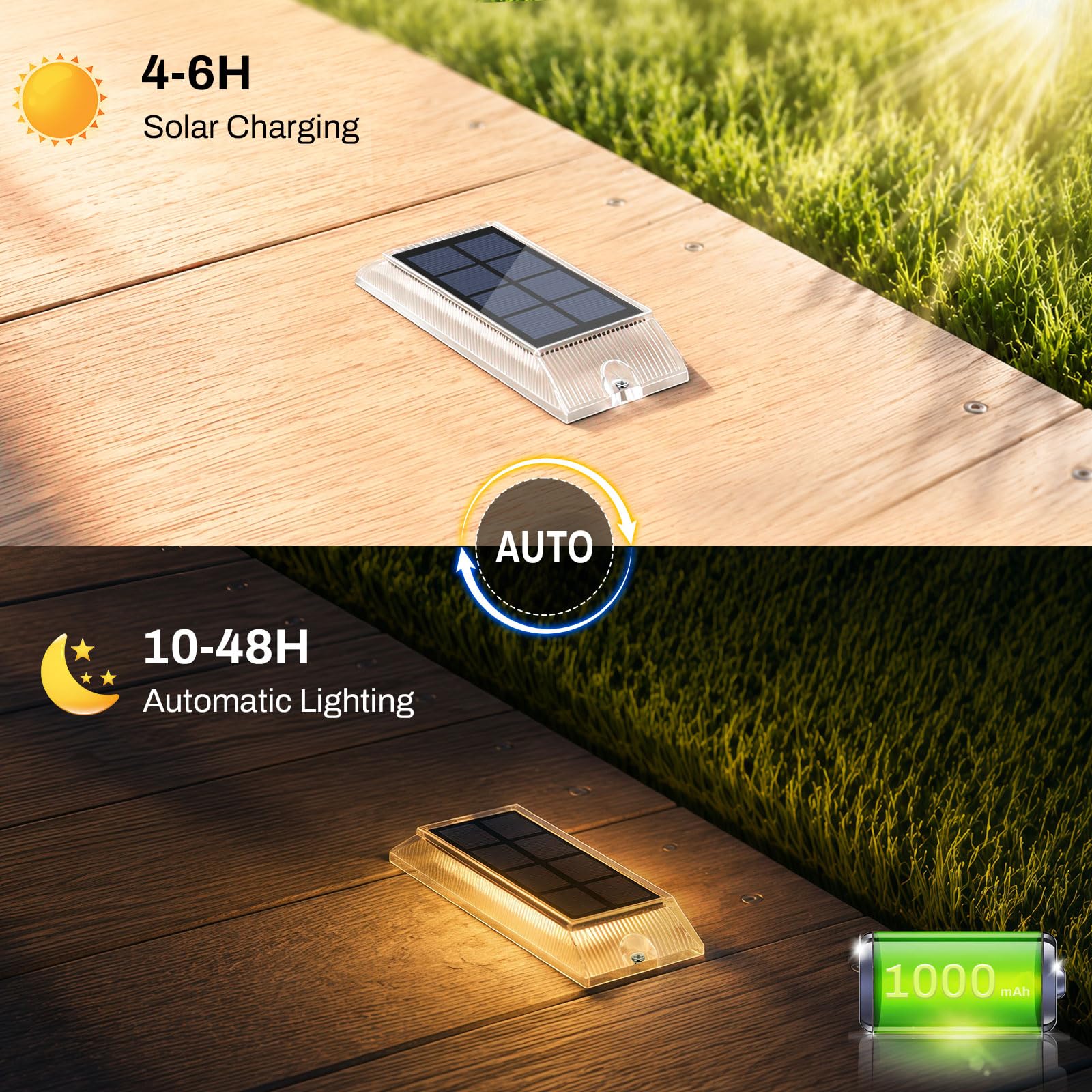 Lacasa Solar Bodenleuchten Aussen 8 Stück, 2 in 1 LED Solarlampen für Außen, Wasserdicht Solarleuchten für Auffahrt, Gartenweg, Außentreppen, Terrasse und Poolrand (Warmweiß & Kaltweiß) | Wasserdichte Markierungsleuchten für Treppe, Garten, Hof, Terrasse