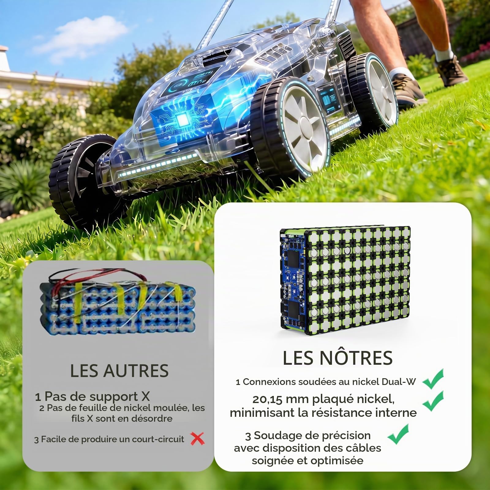 Batterie au Lithium 60V 25 Ah pour vélo électrique 2000w 2500W | Batterie avec un chargeur rapide 3A - Batterie pour trottinette électrique tricycle électrique fauteuil roulant