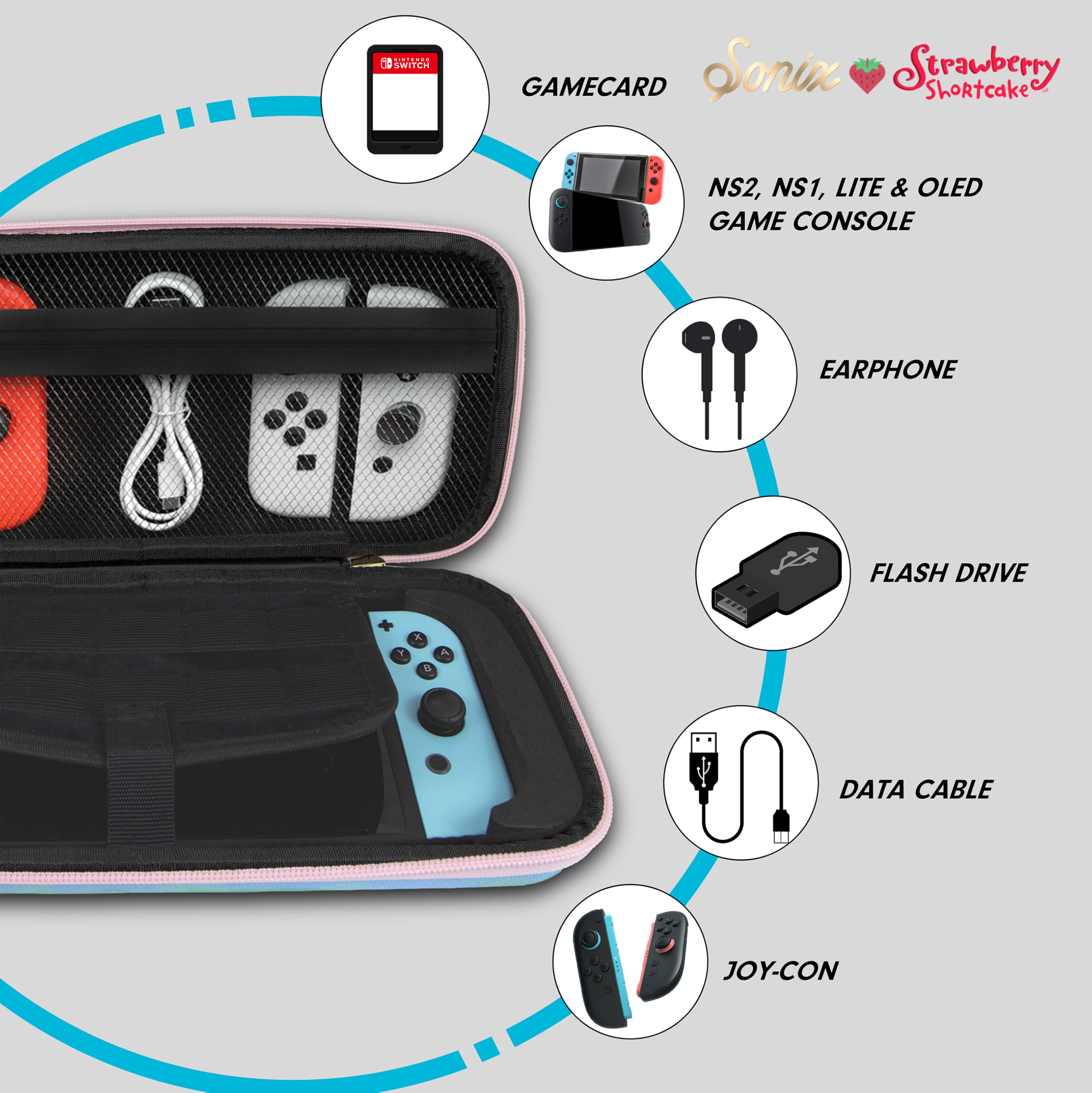 Amazon.com: Sonix Carrying Case for Nintendo Switch 2, Switch 1