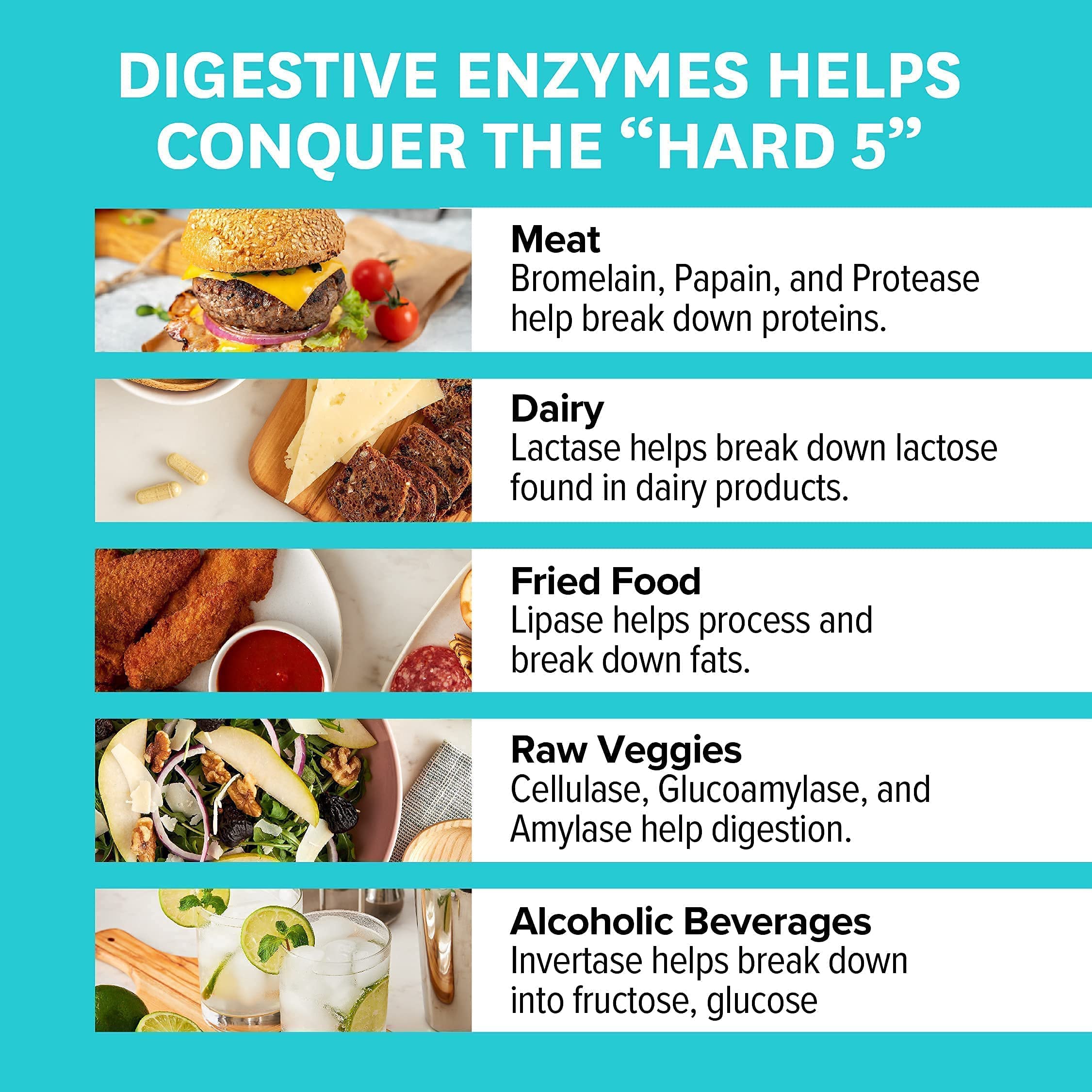 Digestive Enzymes Plus Prebiotics & Probiotics Natural Lactase