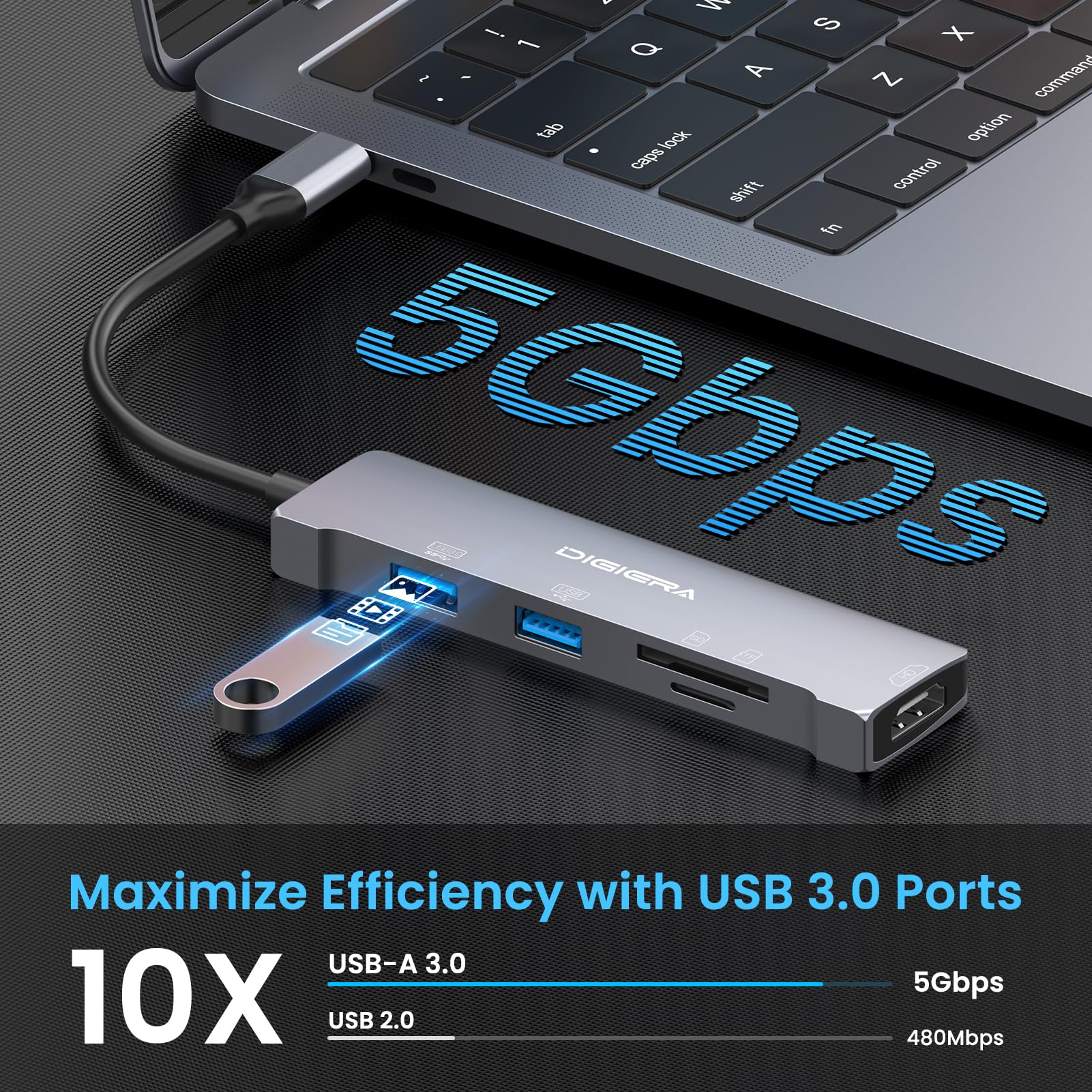 Hub USB C, 5 w 1 USB-C na HDMI z wyświetlaczem HD 1080p, USB 3.0 5 Gb/s, port USB 2.0, port USB 2.0, czytnik kart SD/MicroSD do laptopów HP i innych (szary)