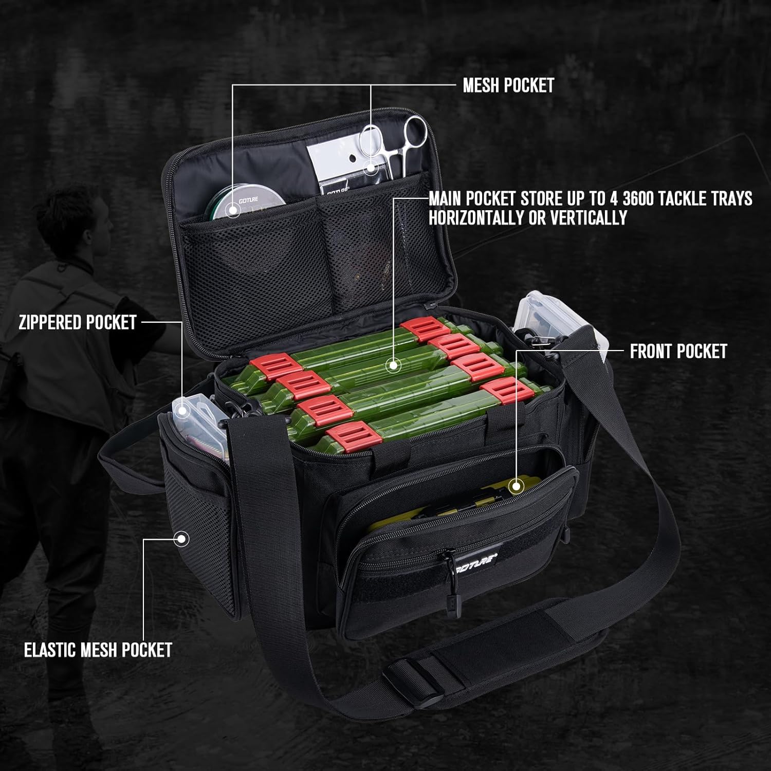 Goture Fishing Tackle Bag with 4 Tackle Boxes, Soft Side 600D Water-Resistant Cross Body Sling Fishing Bag, Small Saltwater Gear Storage Tactical Bags, Gifts for Men/Women (15.75"x9.45"x8.27")