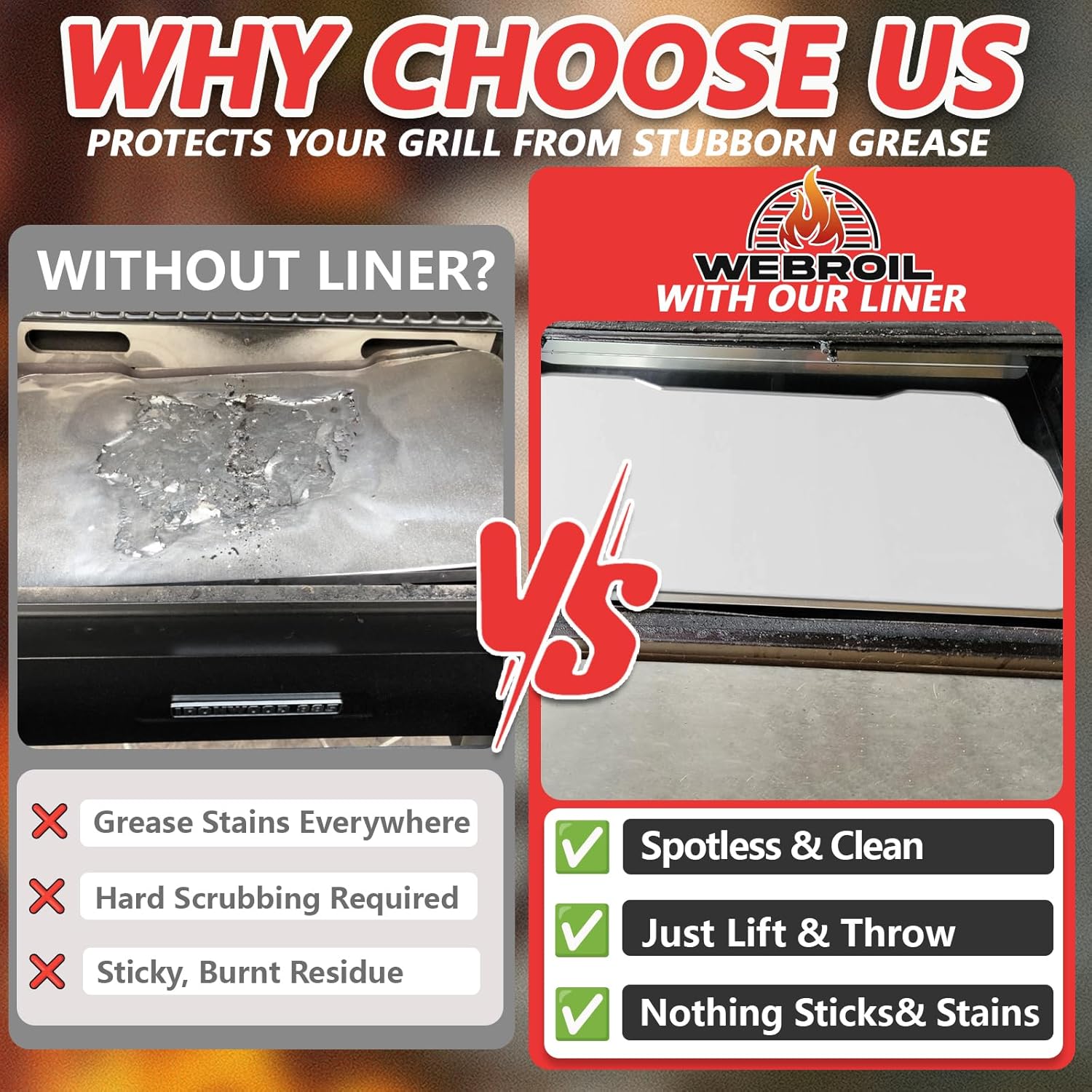 6 Packs BAC521 Drip Tray Liners for Traeger Ironwood 885 Pellet Smoker Grills, Heat-Resistant Foil Liners for Traeger Ironwood 885 Accessories, Aluminum Tray for Catching Grease 28.75" x 15.5"