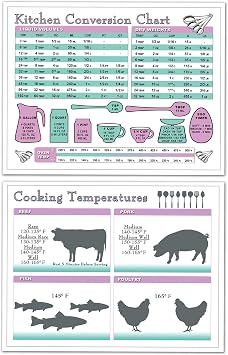 Kitchen Measurement Conversion & Meat/Fish Internal Cooking Temperature Times Chart Double Sided - Weight, Liquid, Recipe Measuring Tool for Cooking and Baking - Laminated 8.5 x 11