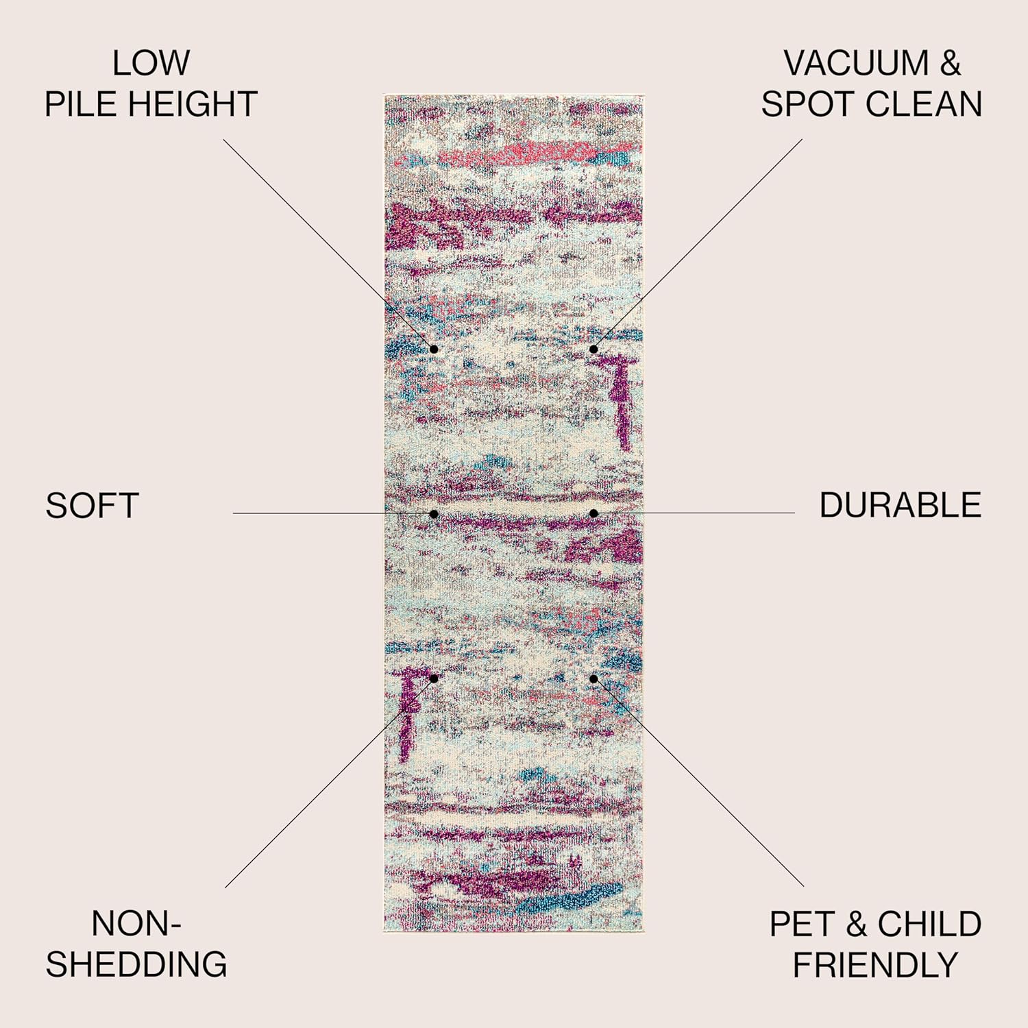 JONATHAN Y Modern Abstract Brushstroke Cream/Pink Runner Rug, 2x8, Contemporary POP, Transitional, Easy-Cleaning for Living Room, Bedroom, Kitchen, Pet Friendly, Non-Shedding (CTP102A-28)