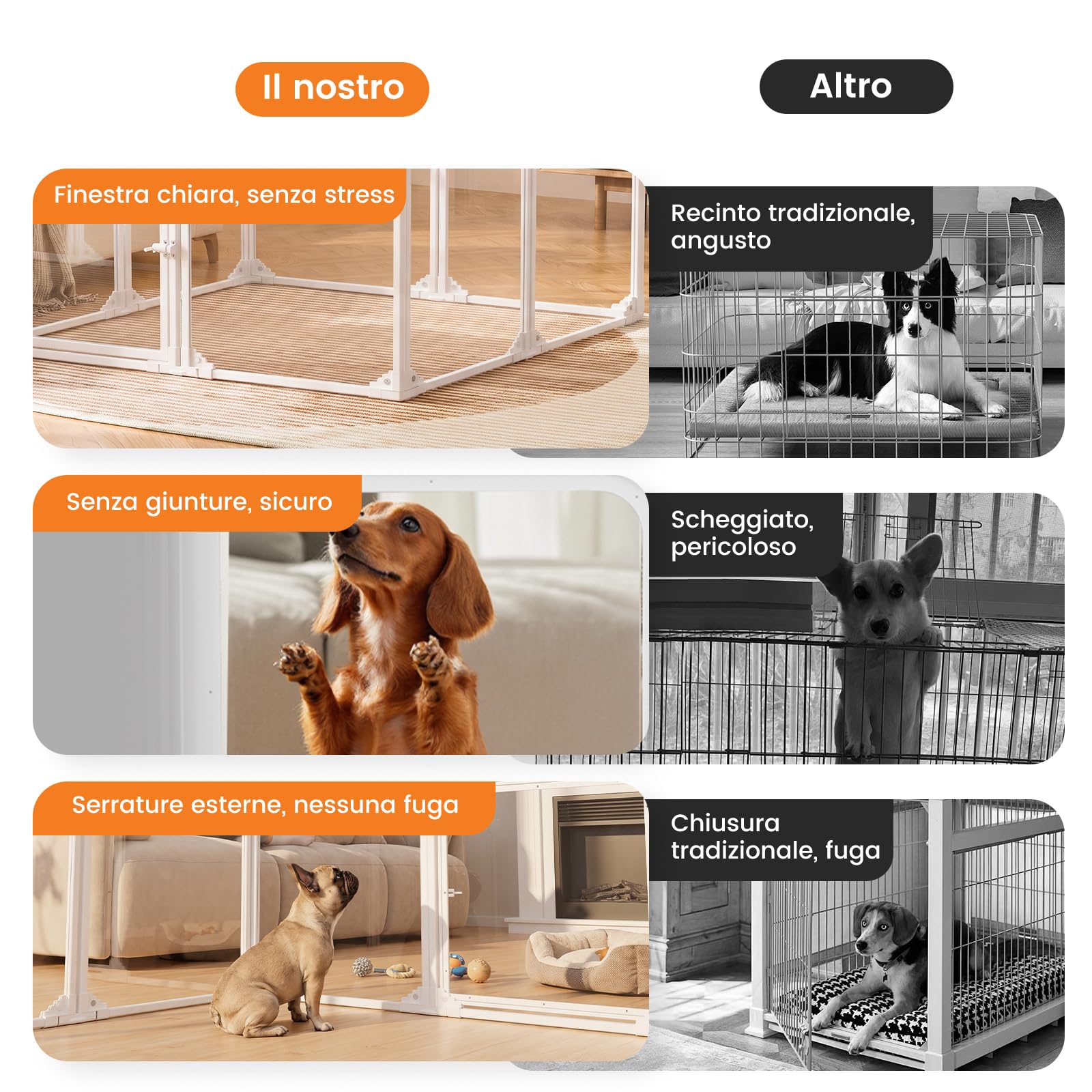 Gardner Pet Recinto per Cani Trasparente, 10 Pannelli, 60 cm, Bianco | Recinto da interno in metallo con pannelli PET, chiusura a scatto e ventose, 9 pannelli + 1 porta, per piccoli animali