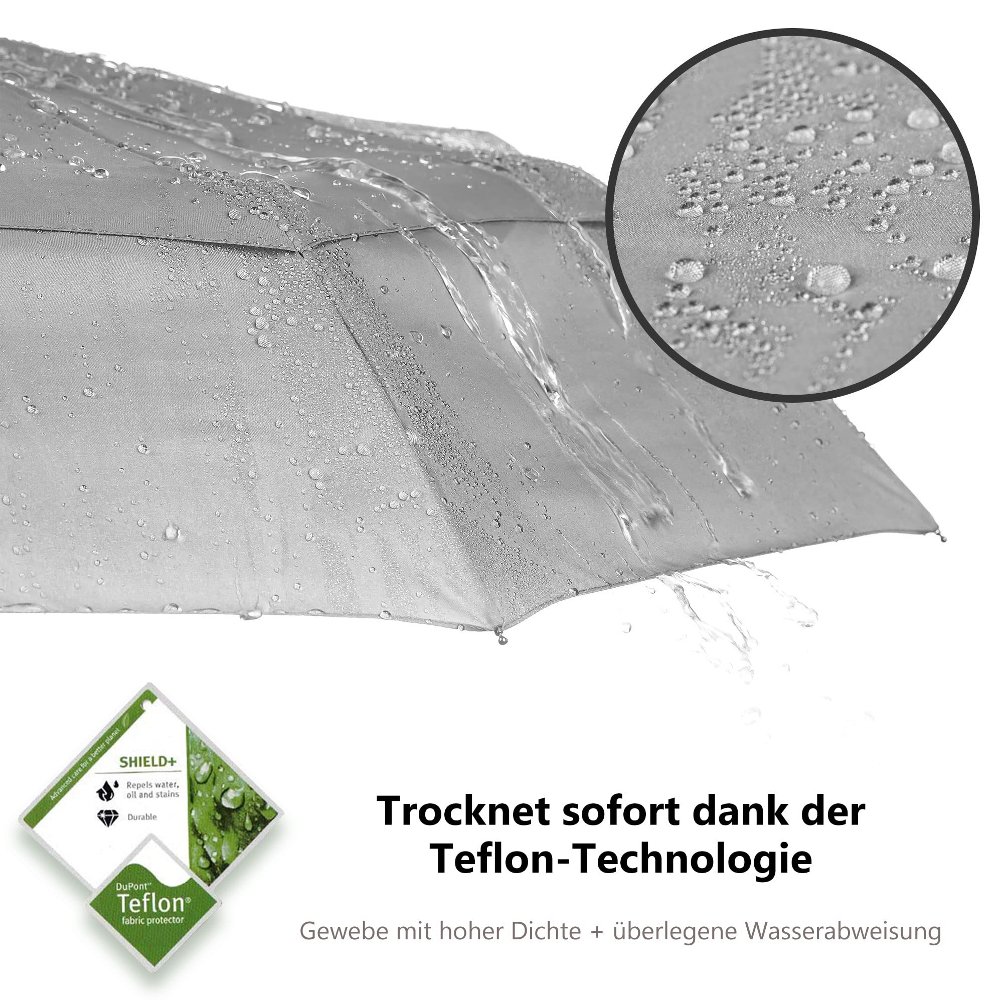 Ergonauts Reise-Regenschirm, winddicht, belüftet, mit doppeltem Schirmdach und Teflon-Beschichtung – tragbares, kompaktes, faltbares und leichtes Design und hohe Windbeständigkeit (Grau)