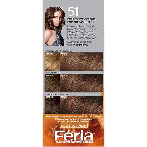 Miniatura 10 de L'Oreal Paris Feria - Tinte permanente para el cabello multifacético brillante