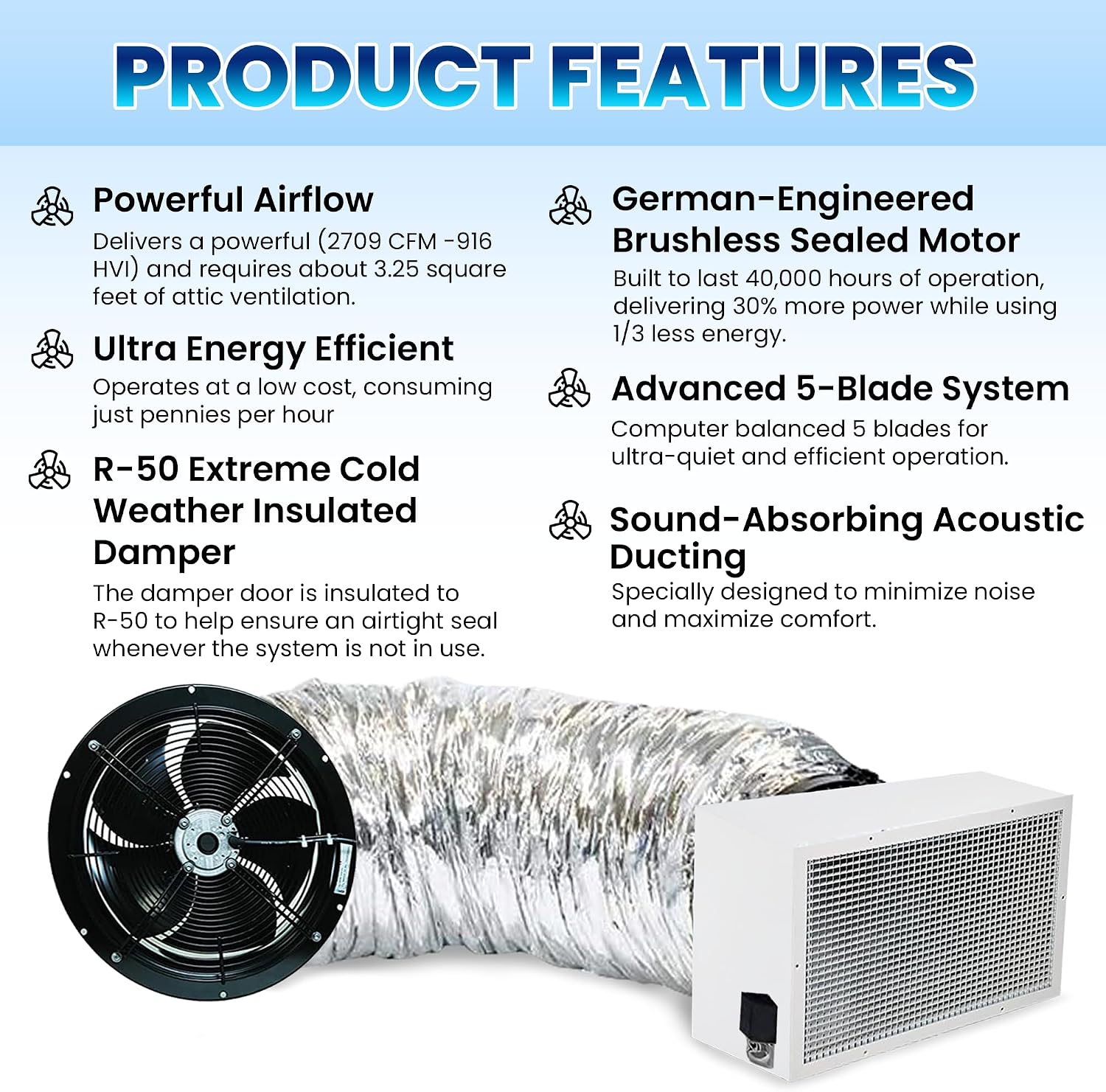 Centric Air 2.7 (R50) Ultra Quiet & Energy Saving Whole House Fan – R-50 Insulated Damper, 2-Speed Remote with Timer/Temp Control – 15-Year Warranty – Up to 1800 sq ft (2-Story) & 1350 sq ft (1-Story)
