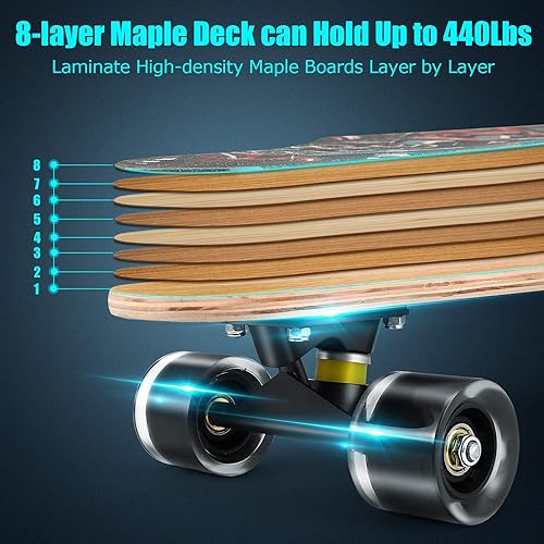 Miniatura 3 de Caroma Longboard Skateboard para principiantes tablas de patinaje cóncavas Pro Complete de 31 pulgadas con cubierta de arce de 8 capas y rodamiento