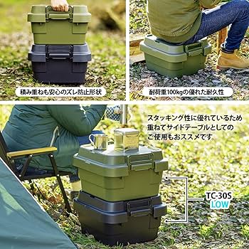 Amazon｜リス(RISU) 収納ボックス トランクカーゴ 18L グリーン