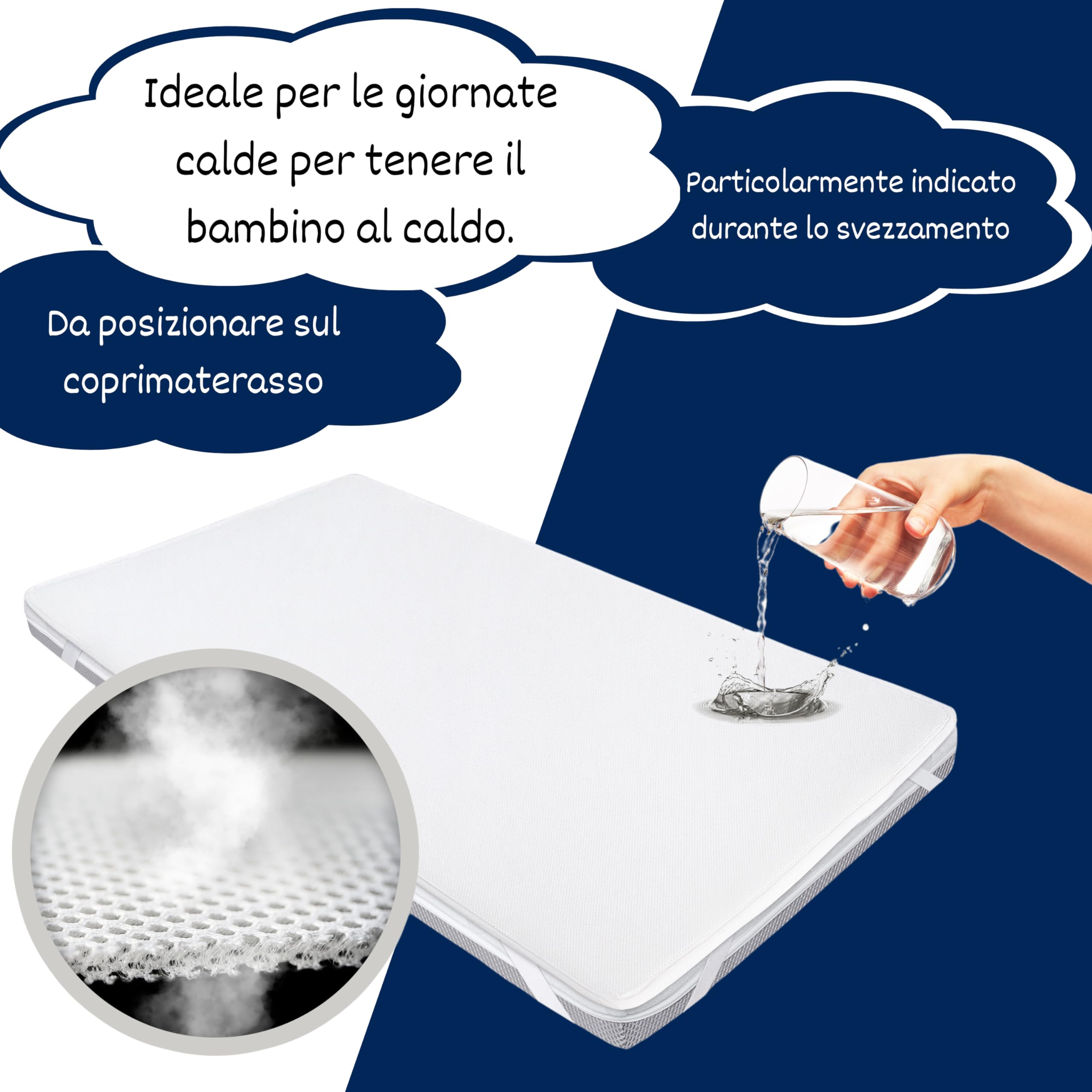 Coprimaterasso 90x60 | Squalo succhietto 90x60cm | Topper lenzuolo pieghevole | protezione per il passeggino | Protezione lettino 90x60cm | Impermeabile | Traspirante - Certificato Oeko-Tex