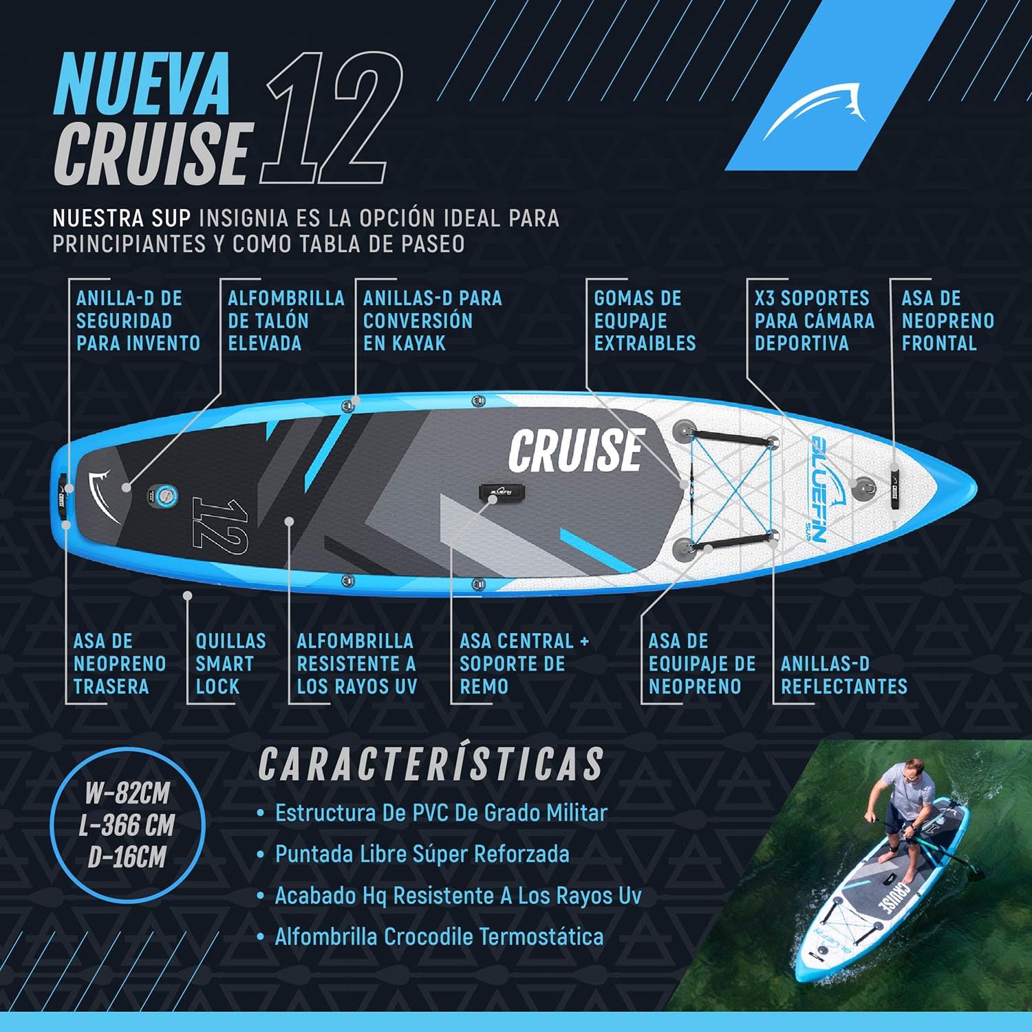 Bluefin Cruise Premium Stand Up Paddle Set | Paddleboard Inflable para Adultos | Paquete Sup con Mochila, Paleta de Fibra de Vidrio y Bomba | Garantía de 5 Años