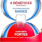 Parodontax Fluorine Toothpaste Intense Freshness Complete Protection 2 x 75ml - 2