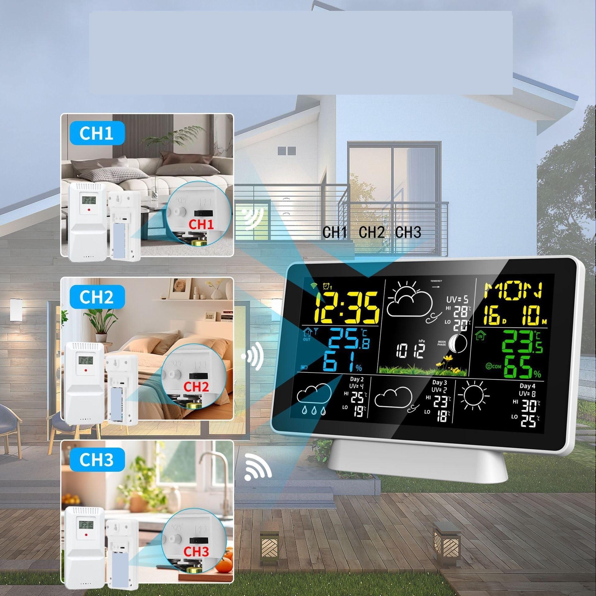Stacja Meteorologiczna, Stacja Pogodowa WiFi Zegar Kolorowy Ekran Alarm Temperatury I Wilgotności do Ogrodu