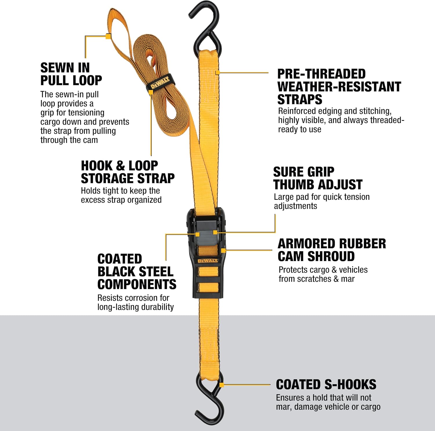 DEWALT 1.25"×14'×2,000 lbs Mid-Duty Cam Buckle Tie-Down Straps, 2-Pack | Heavy‑Gauge Steel Frame, Armored Rubber Shroud, Pre‑Threaded Weather‑Resistant Straps,Coated S‑Hooks, For Midweight Cargo