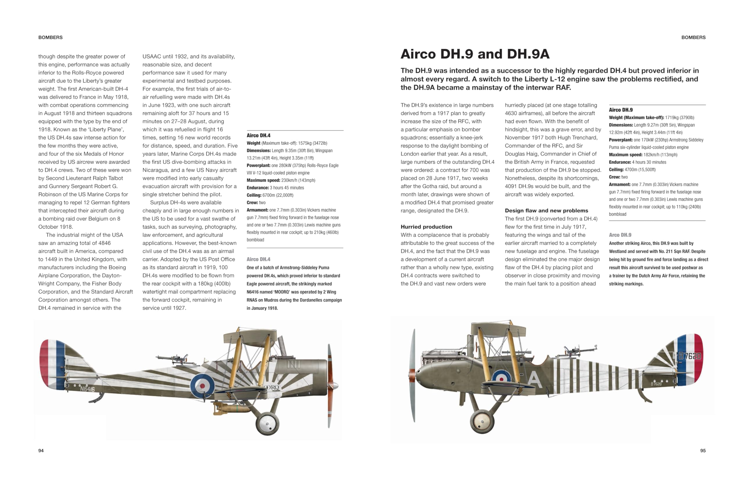 British Aircraft of World War I 1914-18