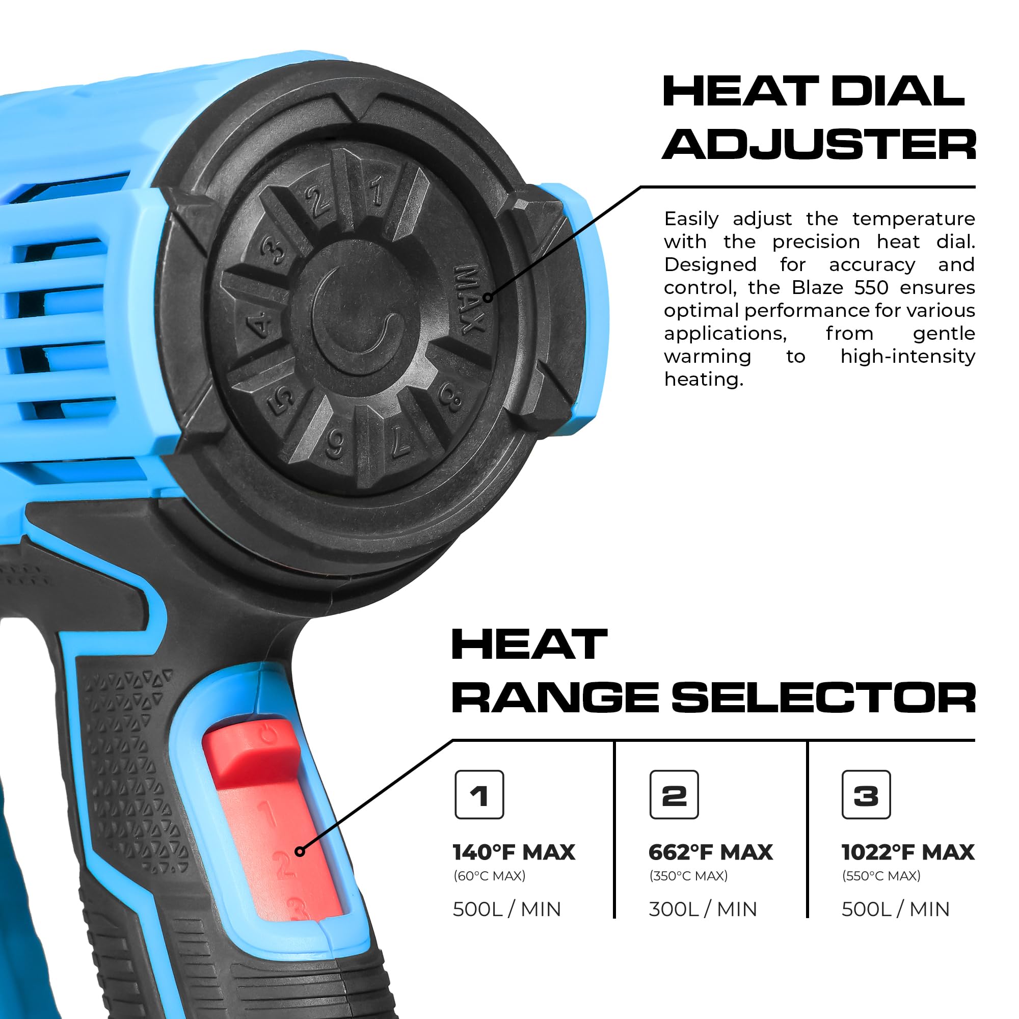 REV Blaze 550 Pistolet thermique à chauffage rapide très résistant, 3 réglages de température jusqu'à 550 °C, application de vinyle automobile, peinture à dénuder, PVC rétractable