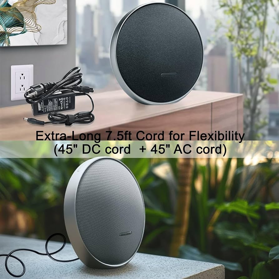 Amazon.com: HQRP 19V 65W Replacement Charger for Harman