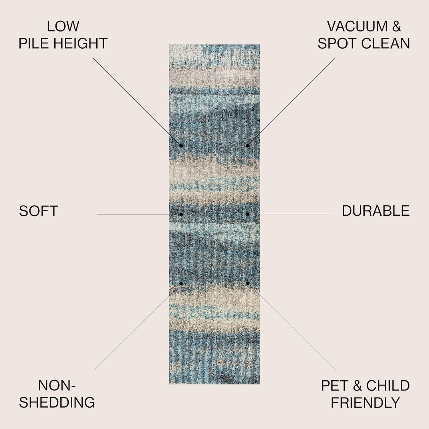 JONATHAN Y Modern Abstract Vintage Cream/Turquoise Runner Rug, 2x8, Contemporary POP, Transitional, Easy-Cleaning for Living Room, Bedroom, Kitchen, Pet Friendly, Non-Shedding (CTP105C-28)