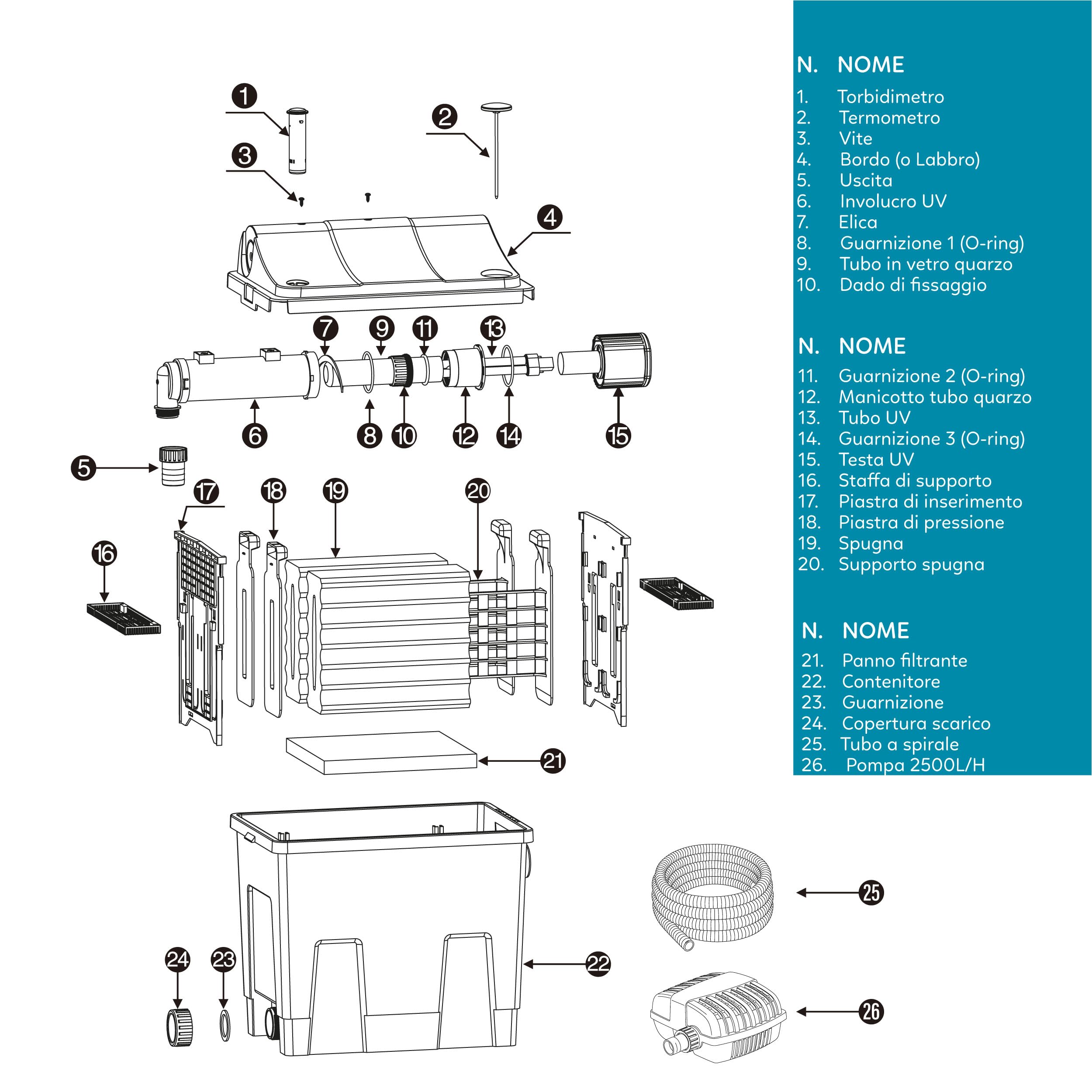AQPOND Mirage Filtro Biologico Laghetto con Sterilizzatore UV Integrato Pompa 2500 L/h Spugne Filtranti Sistema Filtrazione Completo Laghetti 7000 Litri