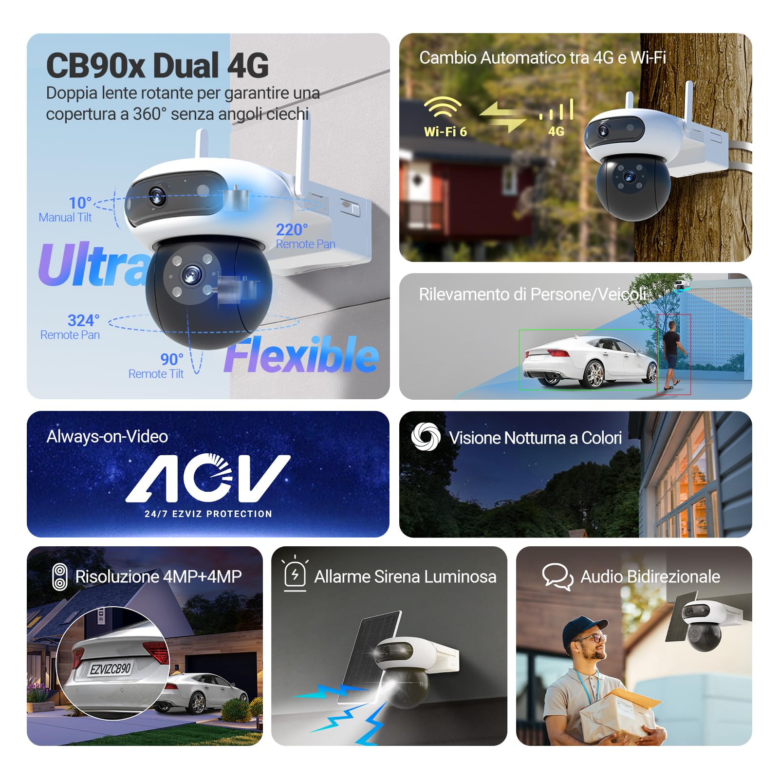 EZVIZ 4G LTE Telecamera Esterno con Doppia Lente Motorizzata, 4MP+4MP Batteria 10400mAh con Pannello Solare, AOV, Visione Notturna a Colori, Rilevamento Persone/Veicoli, Audio Bidirezionale, CB90x Kit