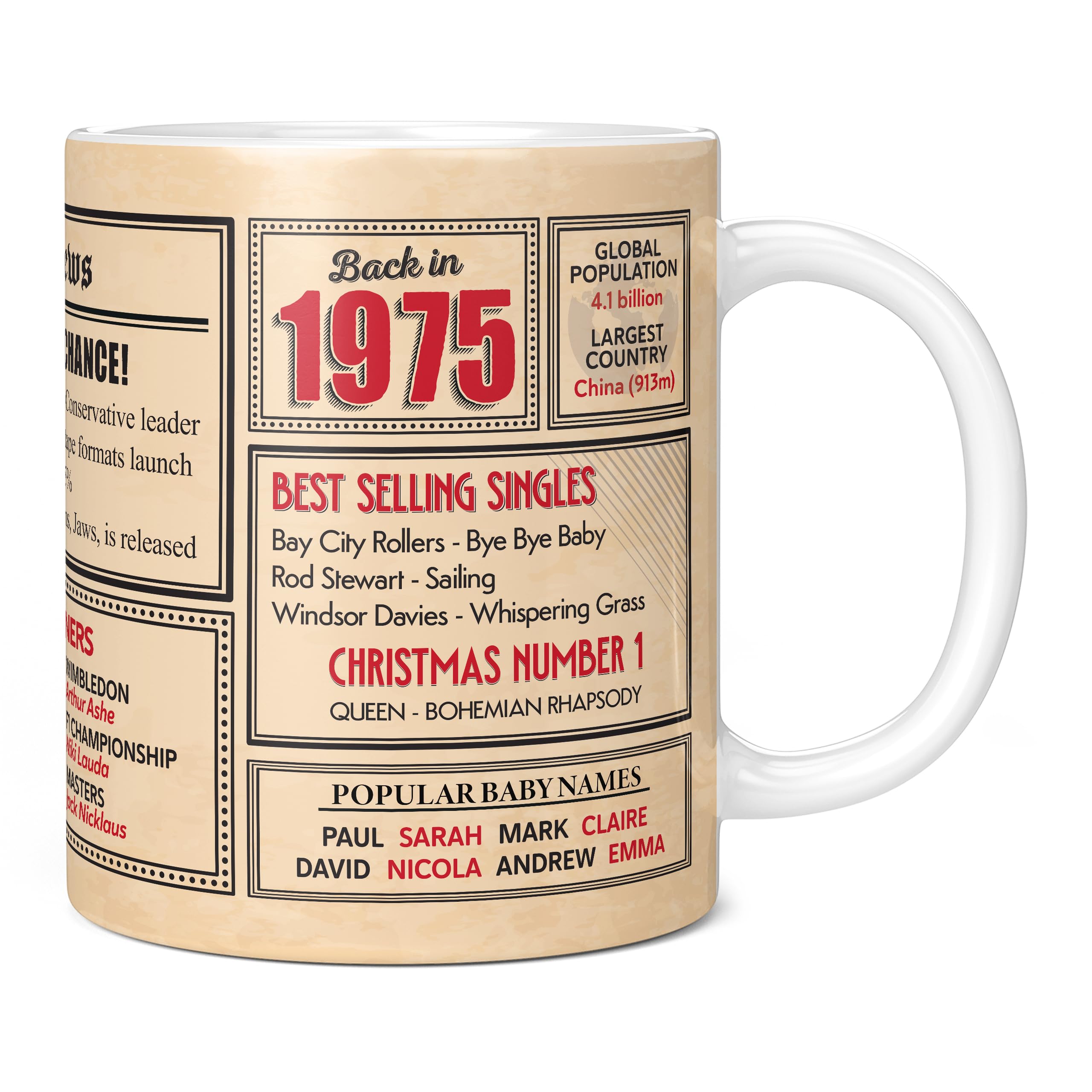 Mug Monster - 51st Birthday Gift - Back in 1975 in This Year Mug, Present for Men and Women, Birthday Gifts for Women, Birthday Gifts for Men, 51st Anniversary Present, 11oz White Mug