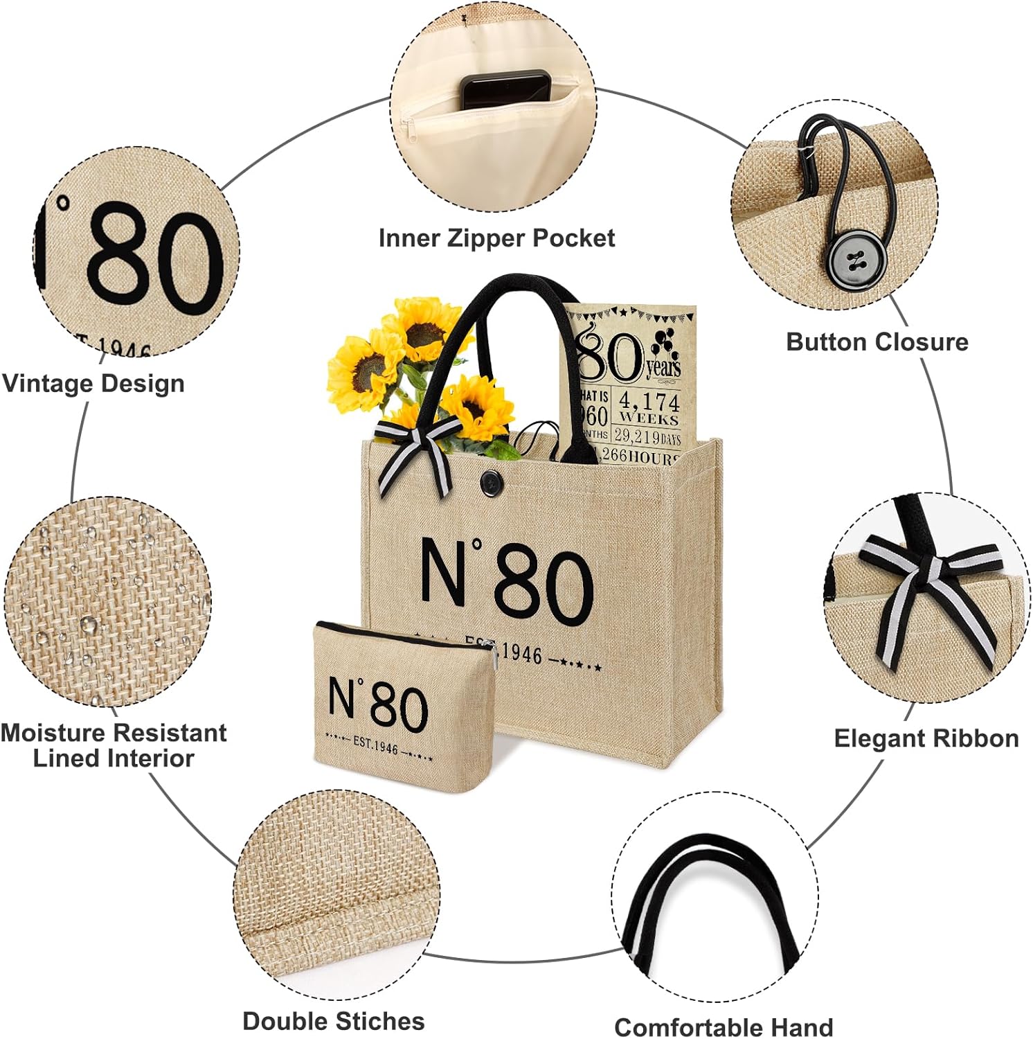 YeohJoy 80th Birthday Gifts for Women Reusable Grocery Bag, Vintage N°80 Burlap Handbag with Cosmetic Bag and Back in 1946 Poster, Unique 80 Years Old Gifts for Mom Grandma Friends Wife Sister Her - Image 3