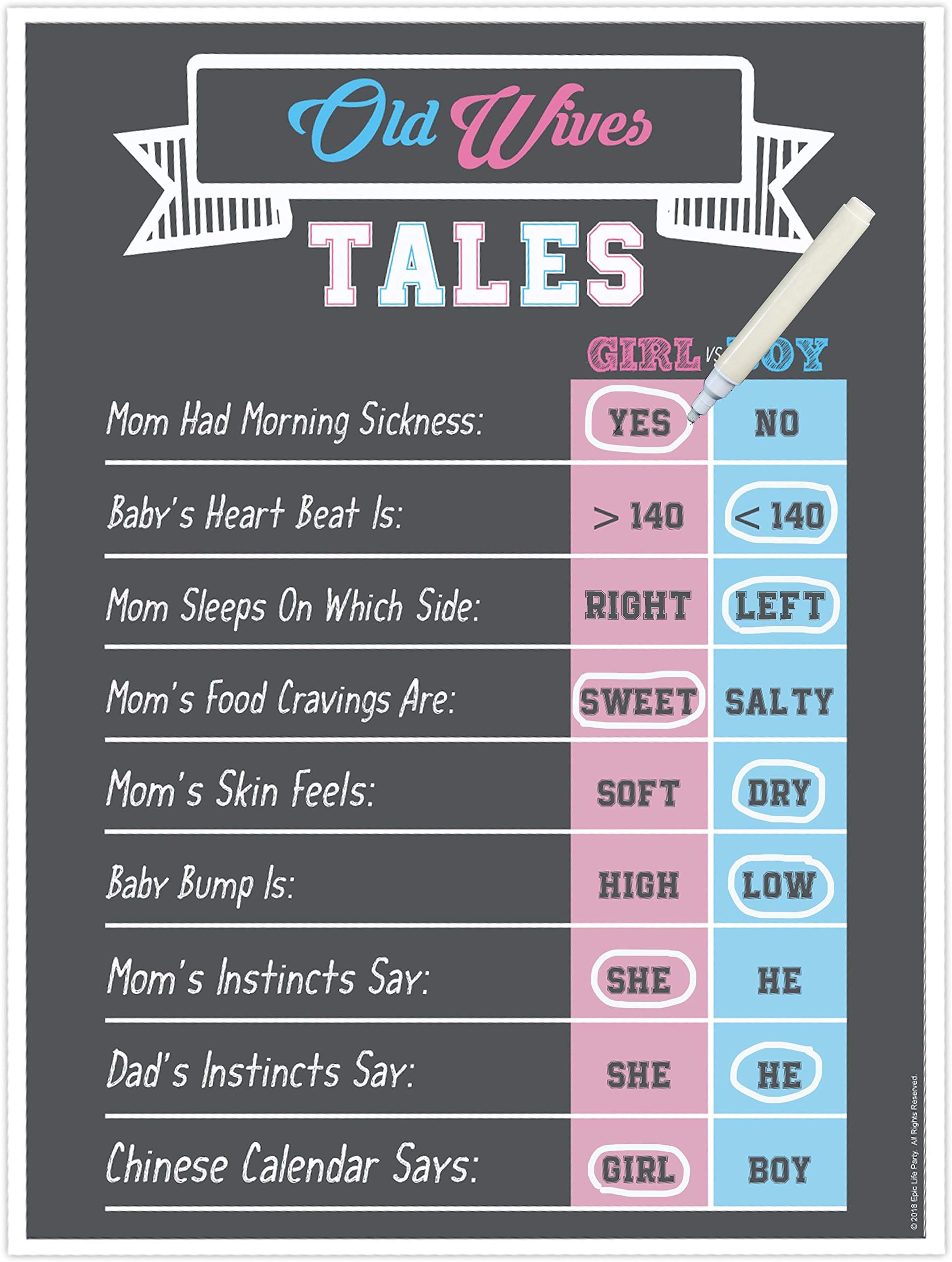 Gender Reveal Games and Decorations- Old Wives Tales Party Poster 18x24 Inches for Gender Reveal Baseball, Football, or Soccer Theme - Festive for a Generic Themed Baby Reveal Shower Too