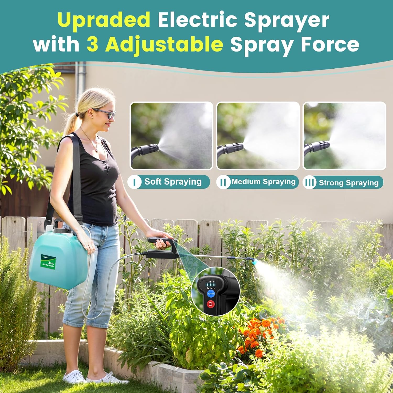 Battery Powered Sprayer 2 Gallon, 2025 Upgrade Electric Sprayer with 3 Adjustable Speed, Battery Indicator, 4 Mist Nozzles, Rechargeable Retractable Wand with Adjustable Shoulder Strap for Lawn Garden - Image 2