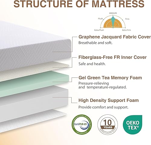 Miniatura 3 de Colchón corto para caravana, colchón de espuma viscoelástica de 10 pulgadas, sin fibra de vidrio, cama en una caja diseñada y ensamblada en los